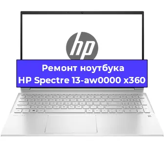 Чистка от пыли и замена термопасты на ноутбуке HP Spectre 13-aw0000 x360 в Перми